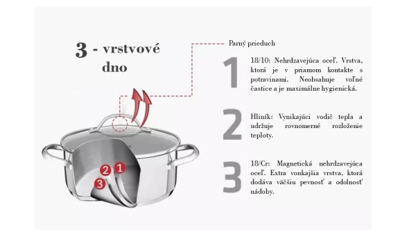 UNA hrnec vysoký 24 cm/7,7 lt + skl.víko, nerez