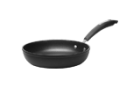 Pánve
